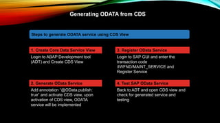 Generating ODATA from CDS
1. Create Core Data Service View
Login to ABAP Development tool
(ADT) and Create CDS View
Steps to generate ODATA service using CDS View
2. Generate OData Service
Add annotation “@OData.publish:
true” and activate CDS view, upon
activation of CDS view, ODATA
service will be implemented
3. Register OData Service
Login to SAP GUI and enter the
transaction code
/IWFND/MAINT_SERVICE and
Register Service
4. Test SAP OData Service
Back to ADT and open CDS view and
check for generated service and
testing
 