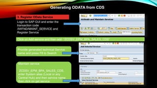 Generating ODATA from CDS
3. Register OData Service
Login to SAP GUI and enter the
transaction code
/IWFND/MAINT_SERVICE and
Register Service
Provide generated technical Service
name and press F8 to Search
Click on Add service and then add “ZCDSV_EPM_BPA_SALES_CDS”
Maintain service
ZCDSV_EPM_BPA_SALES_CDS,
enter System alias (Local or any
Central Hub) and then service name
then click on get service
 