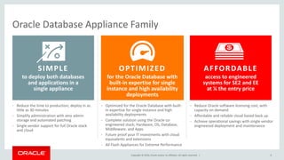 Copyright © 2016, Oracle and/or its affiliates. All rights reserved. |
OPTIMIZED
for the Oracle Database with
built-in expertise for single
instance and high availability
deployments
AFFORDABLE
access to engineered
systems for SE2 and EE
at ¼ the entry price
SIMPLE
to deploy both databases
and applications in a
single appliance
6
Oracle Database Appliance Family
• Reduce the time to production; deploy in as
little as 30 minutes
• Simplify administration with zero admin
storage and automated patching
• Single vendor support for full Oracle stack
and cloud
• Optimized for the Oracle Database with built-
in expertise for single instance and high
availability deployments
• Complete solution using the Oracle co-
engineered stack; Hardware, OS, Database,
Middleware, and Apps
• Future proof your IT investments with cloud
equivalents and extensions
• All Flash Appliances for Extreme Performance
• Reduce Oracle software licensing cost, with
capacity on demand
• Affordable and reliable cloud based back up
• Achieve operational savings with single vendor
engineered deployment and maintenance
 