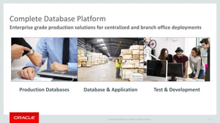 Copyright © 2016 and/or its affiliates. All rights reserved. |
Complete Database Platform
Enterprise grade production solutions for centralized and branch office deployments
10
Production Databases Database & Application Test & Development
 