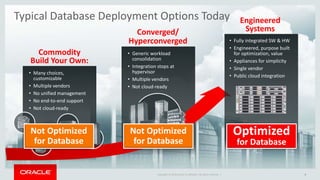 Copyright © 2016 and/or its affiliates. All rights reserved. |
Typical Database Deployment Options Today
Commodity
Build Your Own:
• Many choices,
customizable
• Multiple vendors
• No unified management
• No end-to-end support
• Not cloud-ready
Converged/
Hyperconverged
• Generic workload
consolidation
• Integration stops at
hypervisor
• Multiple vendors
• Not cloud-ready
4
Not Optimized
for Database
Not Optimized
for Database
Engineered
Systems
• Fully integrated SW & HW
• Engineered, purpose built
for optimization, value
• Appliances for simplicity
• Single vendor
• Public cloud integration
Optimized
for Database
 