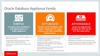 Copyright © 2016 and/or its affiliates. All rights reserved. |
OPTIMIZED
for the Oracle Database with
built-in expertise for single
instance and high availability
deployments
AFFORDABLE
access to engineered
systems for SE2 and EE
at ¼ the entry price
SIMPLE
to deploy both databases
and applications in a
single appliance
7
Oracle Database Appliance Family
• Reduce the time to production; deploy in as
little as 30 minutes
• Simplify administration with zero admin
storage and automated patching
• Single vendor support for full Oracle stack
and cloud
• Optimized for the Oracle Database with built-
in expertise for single instance and high
availability deployments
• Complete solution using the Oracle co-
engineered stack; Hardware, OS, Database,
Middleware, and Apps
• Future proof your IT investments with cloud
equivalents and extensions
• All Flash Appliances for Extreme Performance
• Reduce Oracle software licensing cost, with
capacity on demand
• Affordable and reliable cloud based back up
• Achieve operational savings with single vendor
engineered deployment and maintenance
 