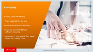 Copyright © 2017, Oracle and/or its affiliates. All rights reserved. |Copyright © 2017, Oracle and/or its affiliates. All rights reserved. |
Affordable
• Broad, compatible family
• Right-sized tool for the task
• Complete engineered appliance
• Capacity-on-demand Oracle
software licensing
• Reduction in operational, floor space,
power, and cooling costs
16
 