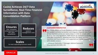 Copyright © 2017, Oracle and/or its affiliates. All rights reserved. |
CUSTOMER PERSPECTIVE
Copyright © 2017, Oracle and/or its affiliates. All rights reserved. |
Casino Achieves 24/7 Data
Surveillance, Real-Time Financial
Information with Data
Consolidation Platform
We initially looked at Oracle Database and Microsoft SQL because
we needed a solution to monitor and integrate disparate data from
all slot machines across our casino shops in order to comply with
Austrian laws and regulations. With Oracle we achieved round-the-
clock data surveillance, obtained real-time info about our slot
machines and financial data, and supported our market expansion
with reliable analysis.
– Alexander Reithoffer, IT Manager, Admiral Casinos &
Entertainment AG (NAS, US)
Scales
to meet expanding business needs
Ensures
safe, compliant
entertainment with
24/7 data
surveillance
Reduces
systems
management costs
19
 