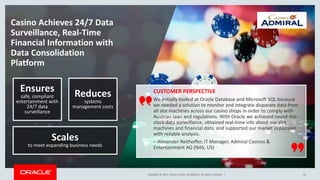 Copyright © 2017, Oracle and/or its affiliates. All rights reserved. |
CUSTOMER PERSPECTIVE
Copyright © 2017, Oracle and/or its affiliates. All rights reserved. |
Casino Achieves 24/7 Data
Surveillance, Real-Time
Financial Information with
Data Consolidation
Platform
We initially looked at Oracle Database and Microsoft SQL because
we needed a solution to monitor and integrate disparate data from
all slot machines across our casino shops in order to comply with
Austrian laws and regulations. With Oracle we achieved round-the-
clock data surveillance, obtained real-time info about our slot
machines and financial data, and supported our market expansion
with reliable analysis.
– Alexander Reithoffer, IT Manager, Admiral Casinos &
Entertainment AG (NAS, US)
Scales
to meet expanding business needs
Ensures
safe, compliant
entertainment with
24/7 data
surveillance
Reduces
systems
management costs
20
 