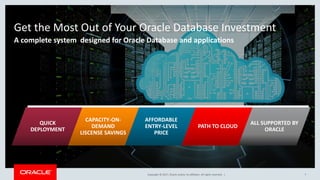 Copyright © 2017, Oracle and/or its affiliates. All rights reserved. |Copyright © 2017, Oracle and/or its affiliates. All rights reserved. |
A complete system designed for Oracle Database and applications
Get the Most Out of Your Oracle Database Investment
QUICK
DEPLOYMENT
CAPACITY-ON-
DEMAND
LISCENSE SAVINGS
AFFORDABLE
ENTRY-LEVEL
PRICE
PATH TO CLOUD
ALL SUPPORTED BY
ORACLE
7
 