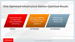 Copyright © 2017, Oracle and/or its affiliates. All rights reserved. |Copyright © 2017, Oracle and/or its affiliates. All rights reserved. | 8
Only Optimized Infrastructure Delivers Optimized Results
Accelerate time
to value with
quick installation
and set up
Run your database
and applications on
a purpose-built
appliance
Reduce your
footprint and
control cost
SIMPLE OPTIMIZED AFFORDABLE
 