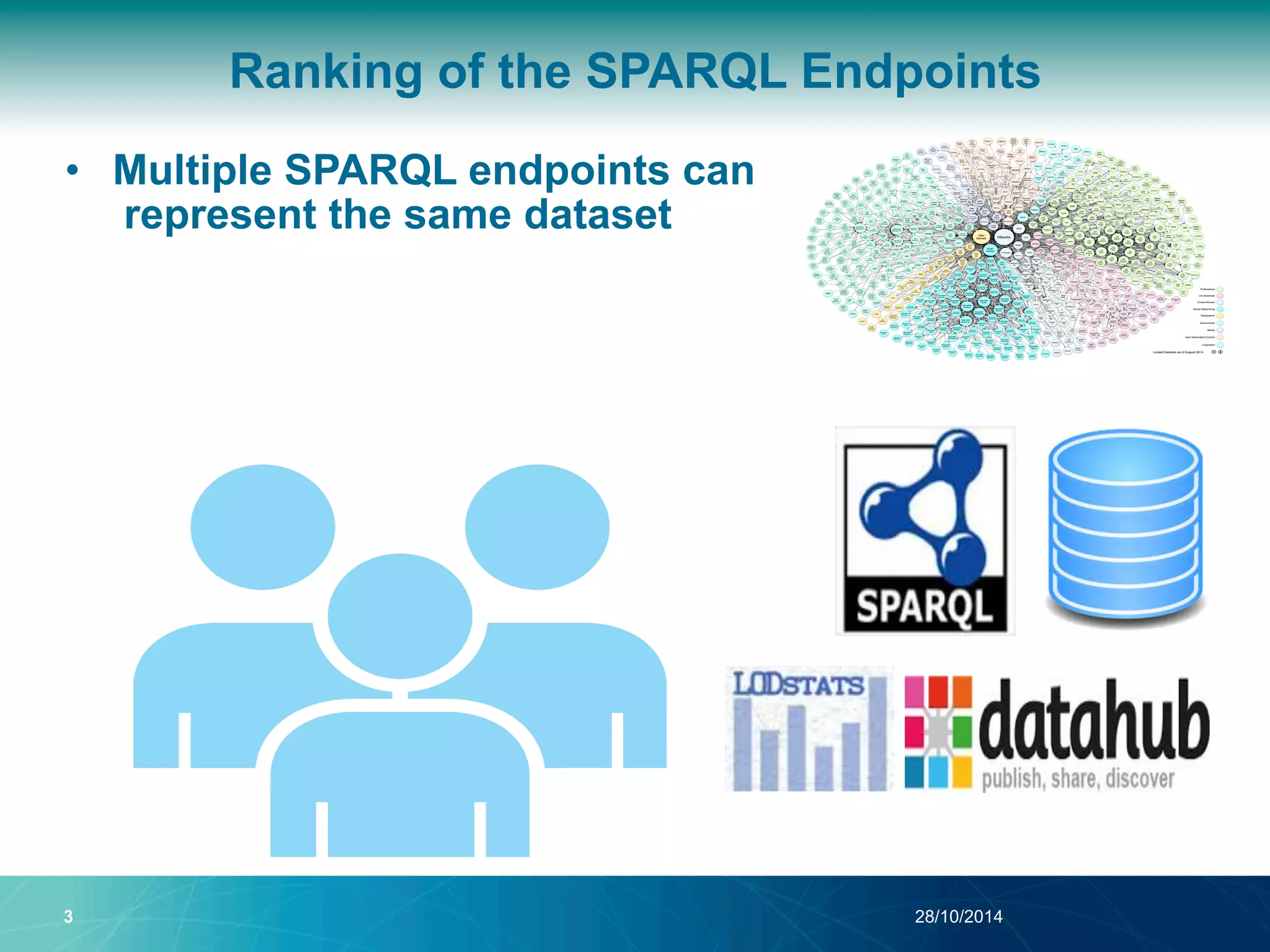 Ranking of the SPARQL Endpoints 
• Multiple SPARQL endpoints can 
represent the same dataset 
3 28/10/2014 
 