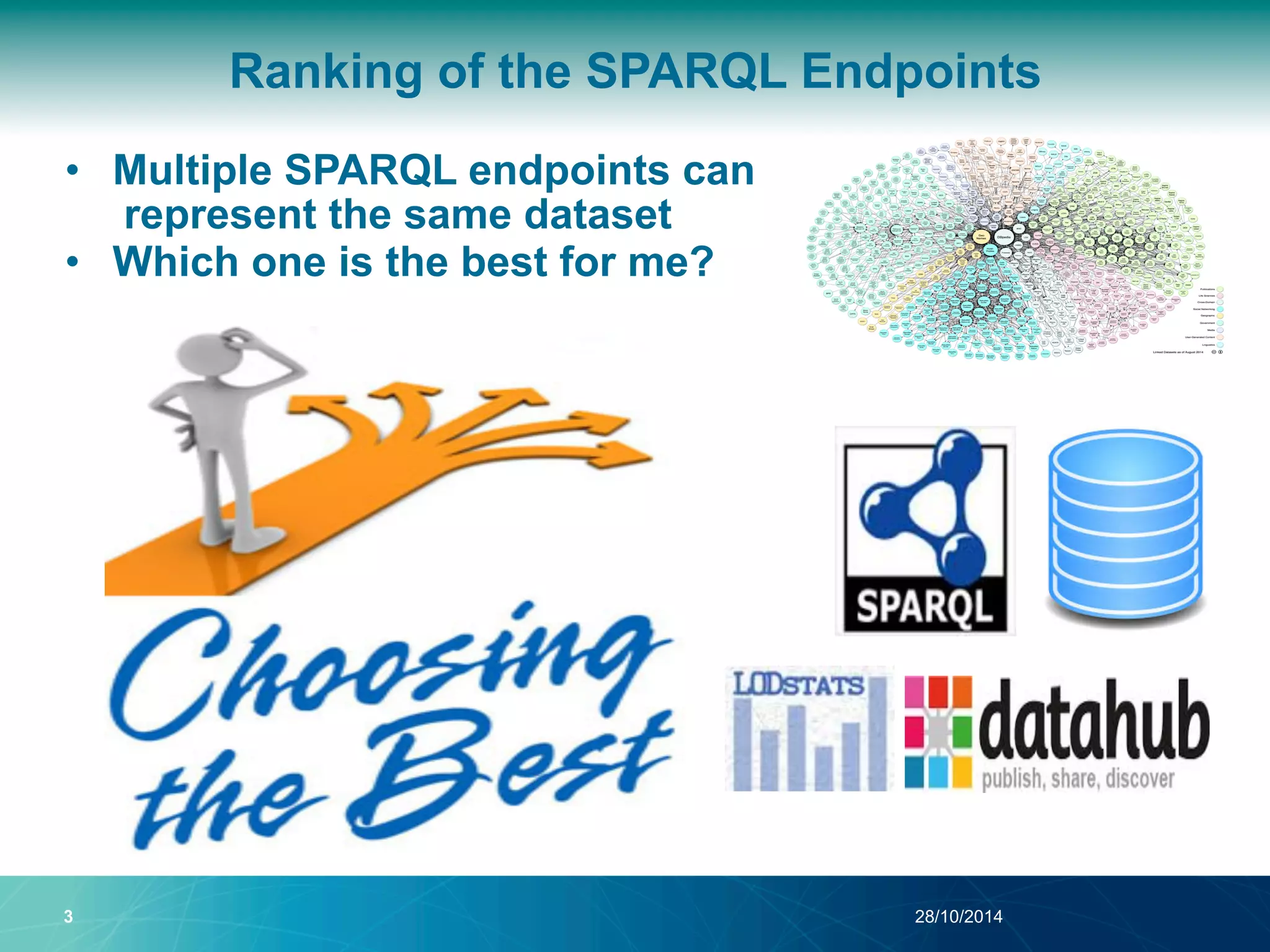 Ranking of the SPARQL Endpoints 
• Multiple SPARQL endpoints can 
represent the same dataset 
• Which one is the best for me? 
3 28/10/2014 
 