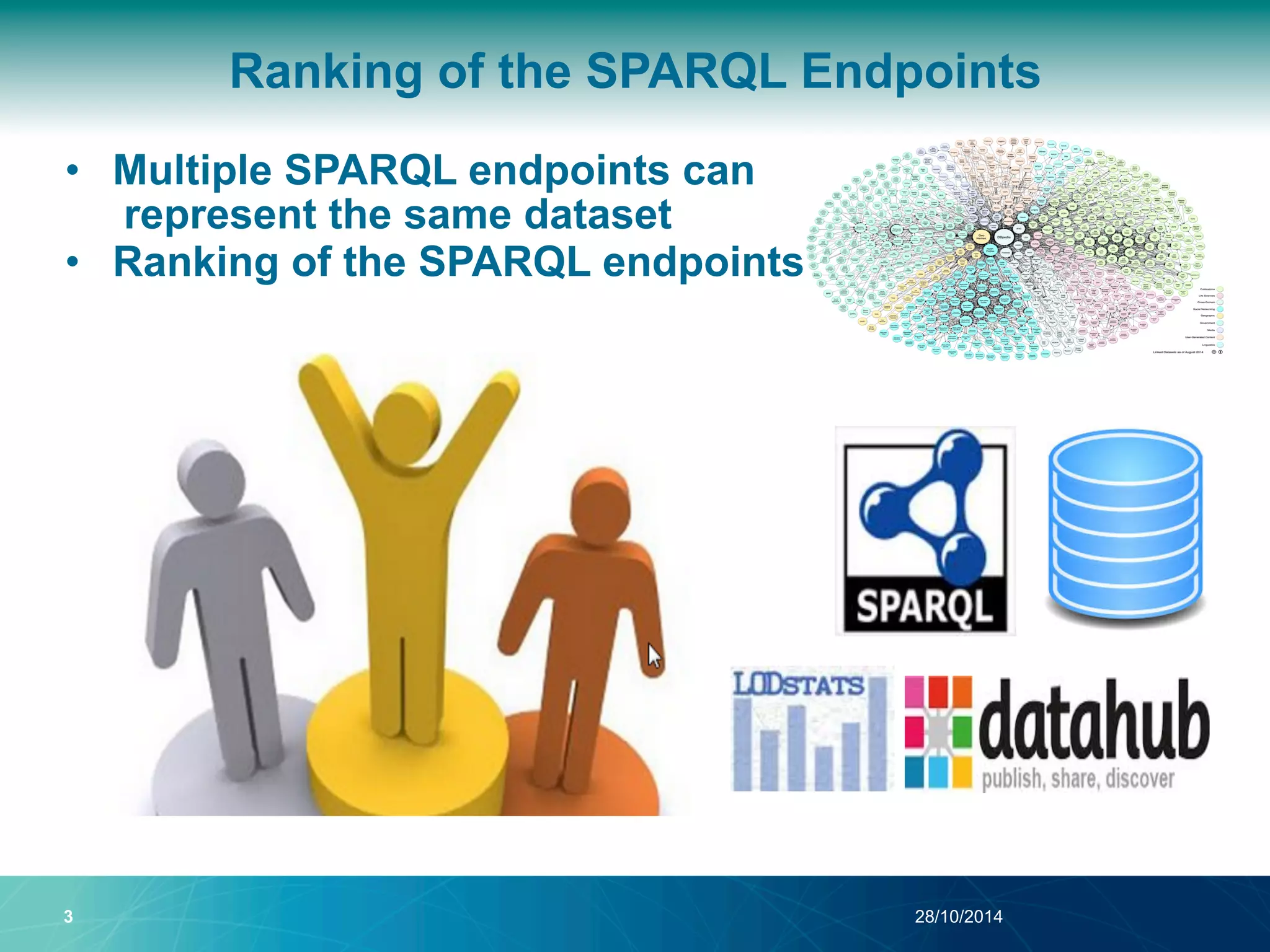 Ranking of the SPARQL Endpoints 
• Multiple SPARQL endpoints can 
represent the same dataset 
• Ranking of the SPARQL endpoints 
3 28/10/2014 
 