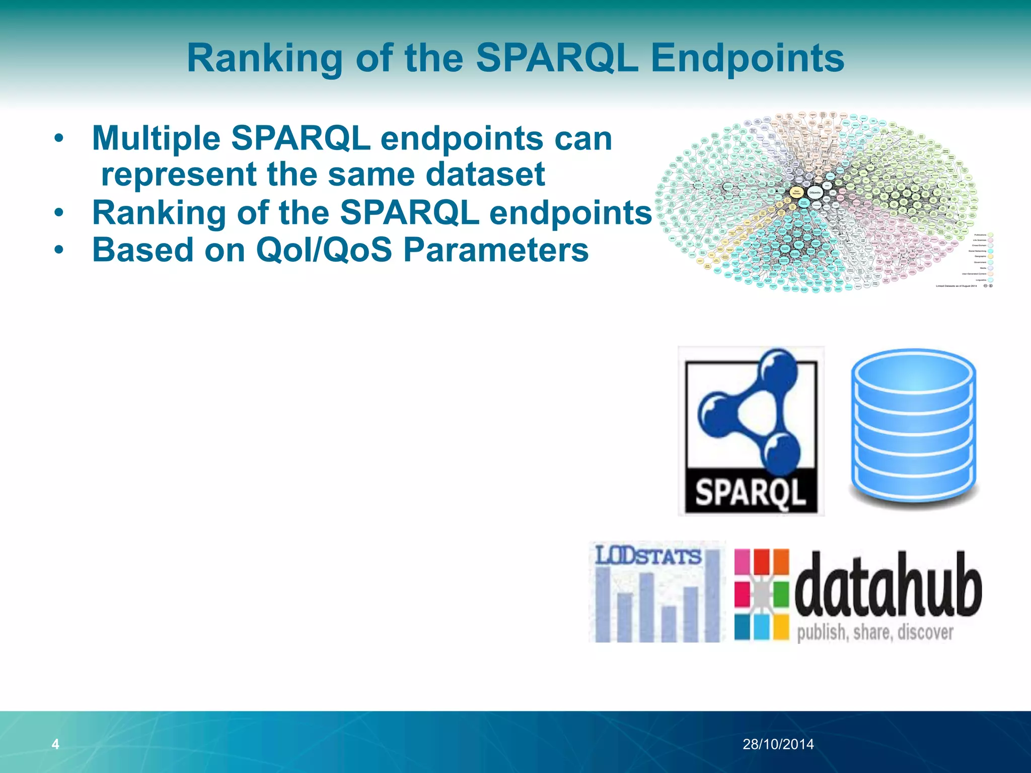 Ranking of the SPARQL Endpoints 
• Multiple SPARQL endpoints can 
represent the same dataset 
• Ranking of the SPARQL endpoints 
• Based on QoI/QoS Parameters 
4 28/10/2014 
 