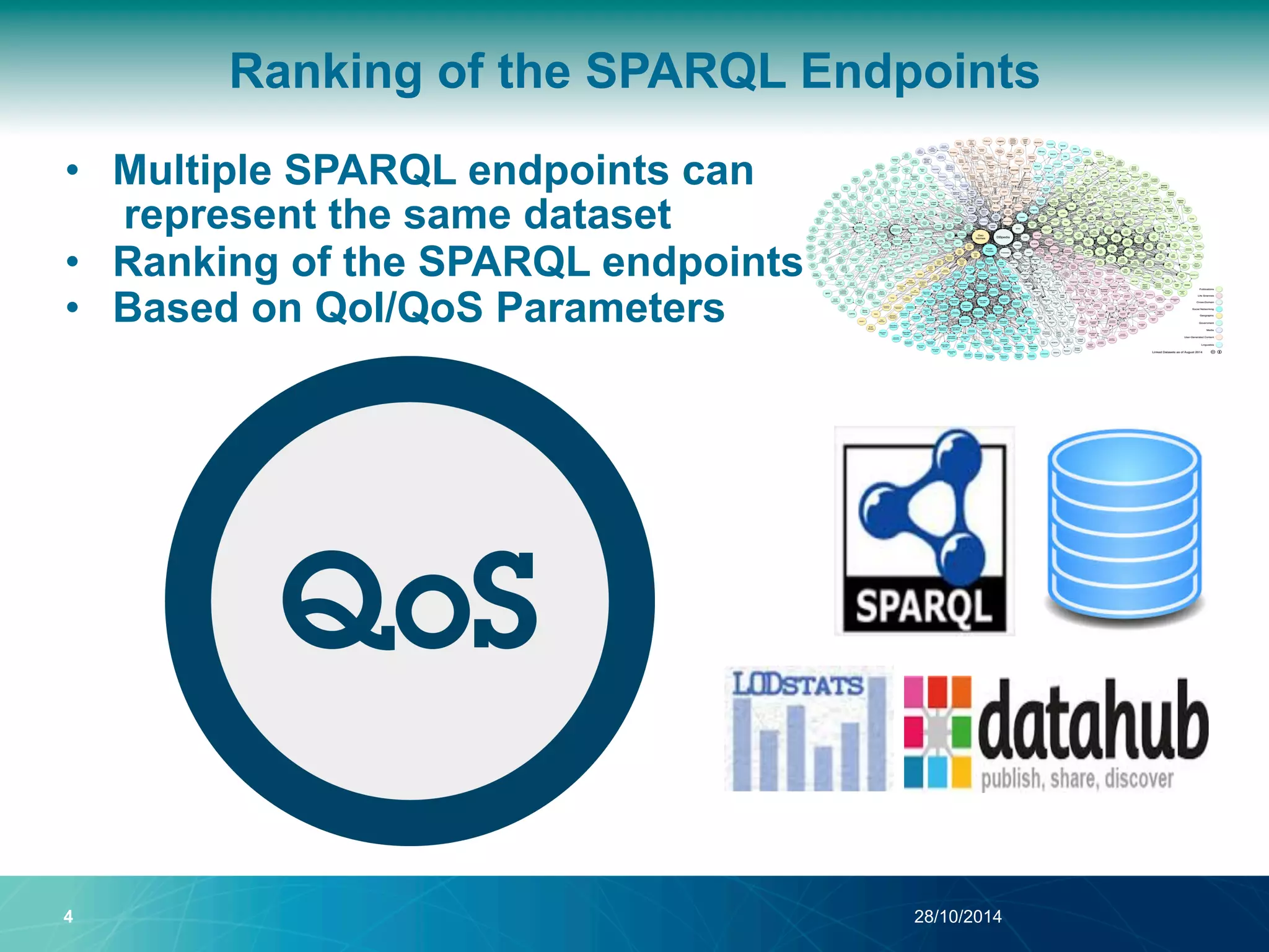 Ranking of the SPARQL Endpoints 
• Multiple SPARQL endpoints can 
represent the same dataset 
• Ranking of the SPARQL endpoints 
• Based on QoI/QoS Parameters 
4 28/10/2014 
 