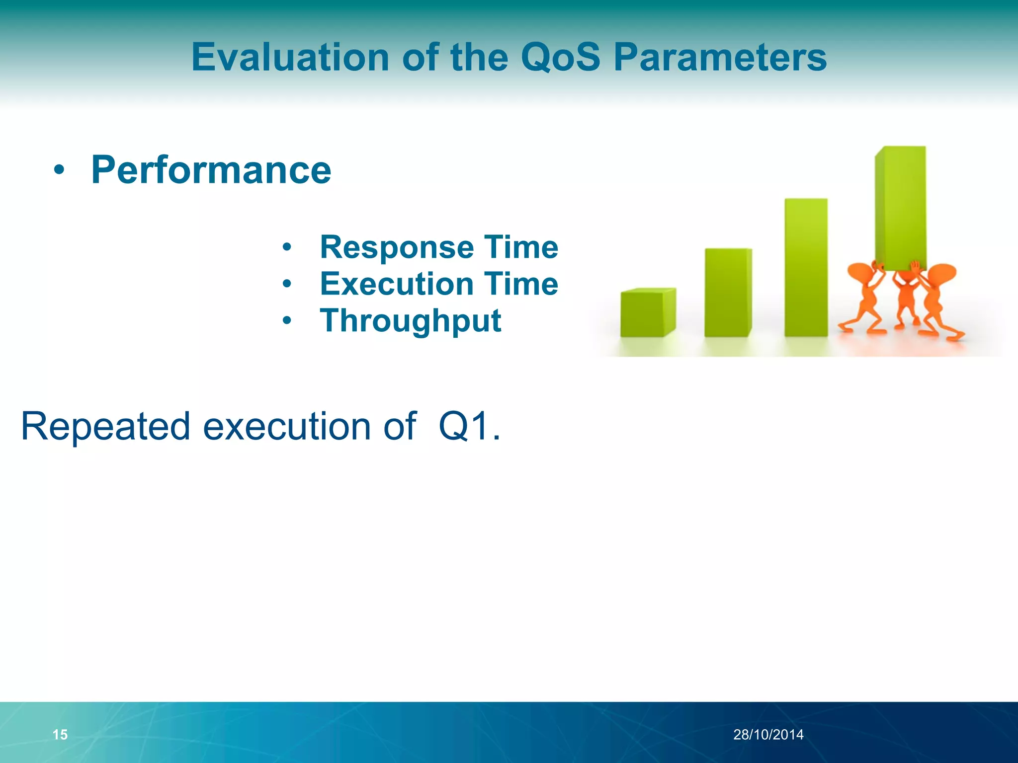 Evaluation of the QoS Parameters 
• Performance 
• Response Time 
• Execution Time 
• Throughput 
Repeated execution of Q1. 
15 28/10/2014 
 