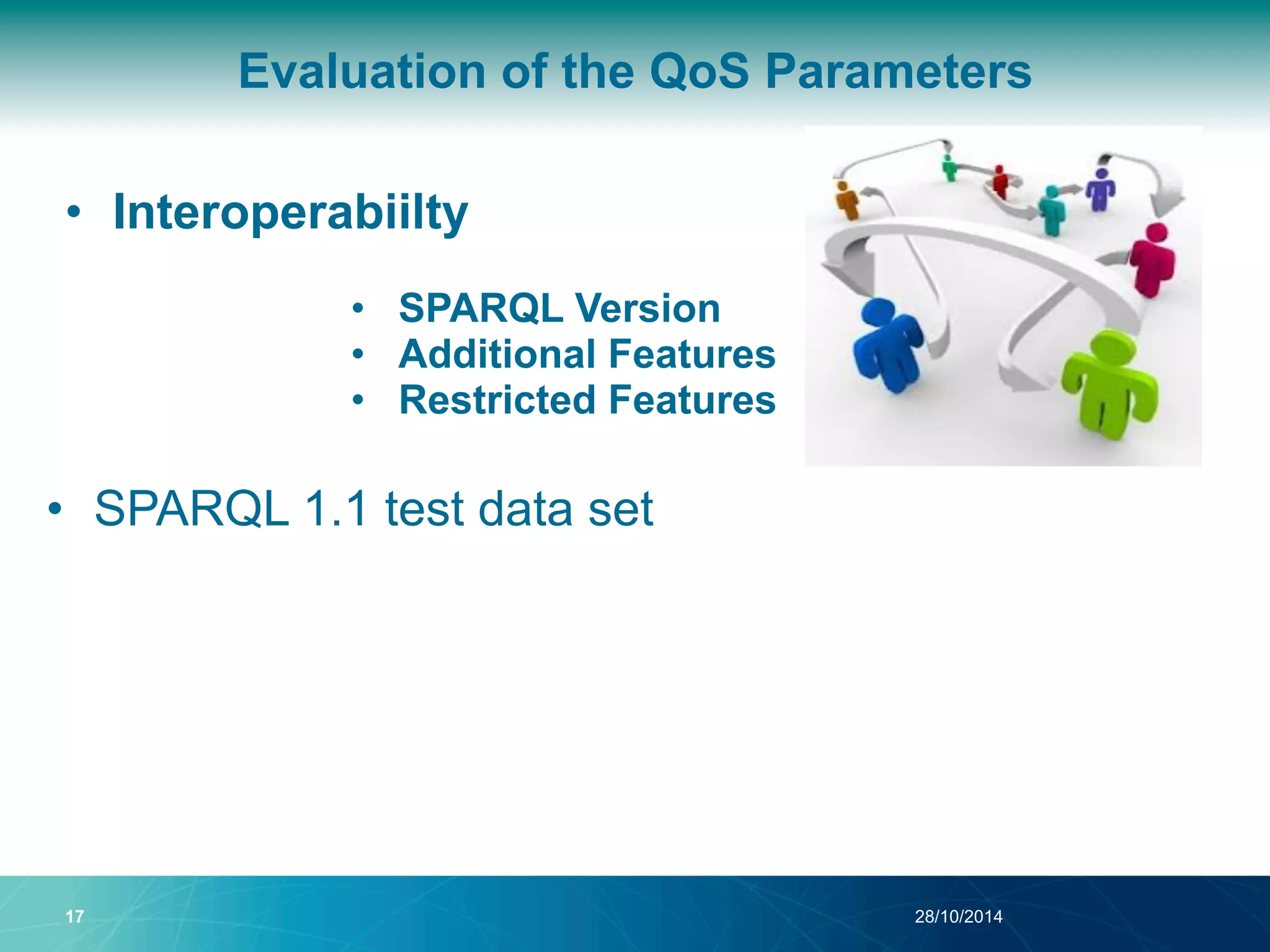 Evaluation of the QoS Parameters 
• Interoperabiilty 
• SPARQL Version 
• Additional Features 
• Restricted Features 
• SPARQL 1.1 test data set 
17 28/10/2014 
 
