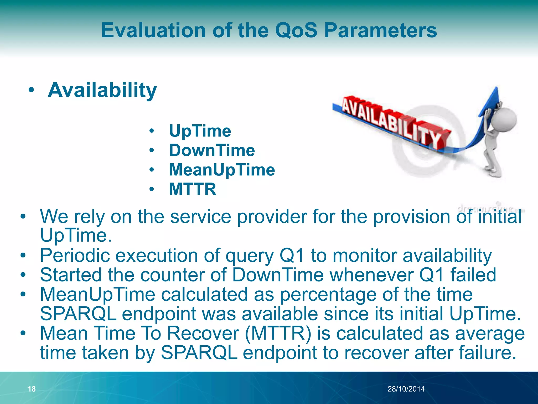 Evaluation of the QoS Parameters 
• Availability 
• UpTime 
• DownTime 
• MeanUpTime 
• MTTR 
• We rely on the service provider for the provision of initial 
UpTime. 
• Periodic execution of query Q1 to monitor availability 
• Started the counter of DownTime whenever Q1 failed 
• MeanUpTime calculated as percentage of the time 
SPARQL endpoint was available since its initial UpTime. 
• Mean Time To Recover (MTTR) is calculated as average 
time taken by SPARQL endpoint to recover after failure. 
18 28/10/2014 
 