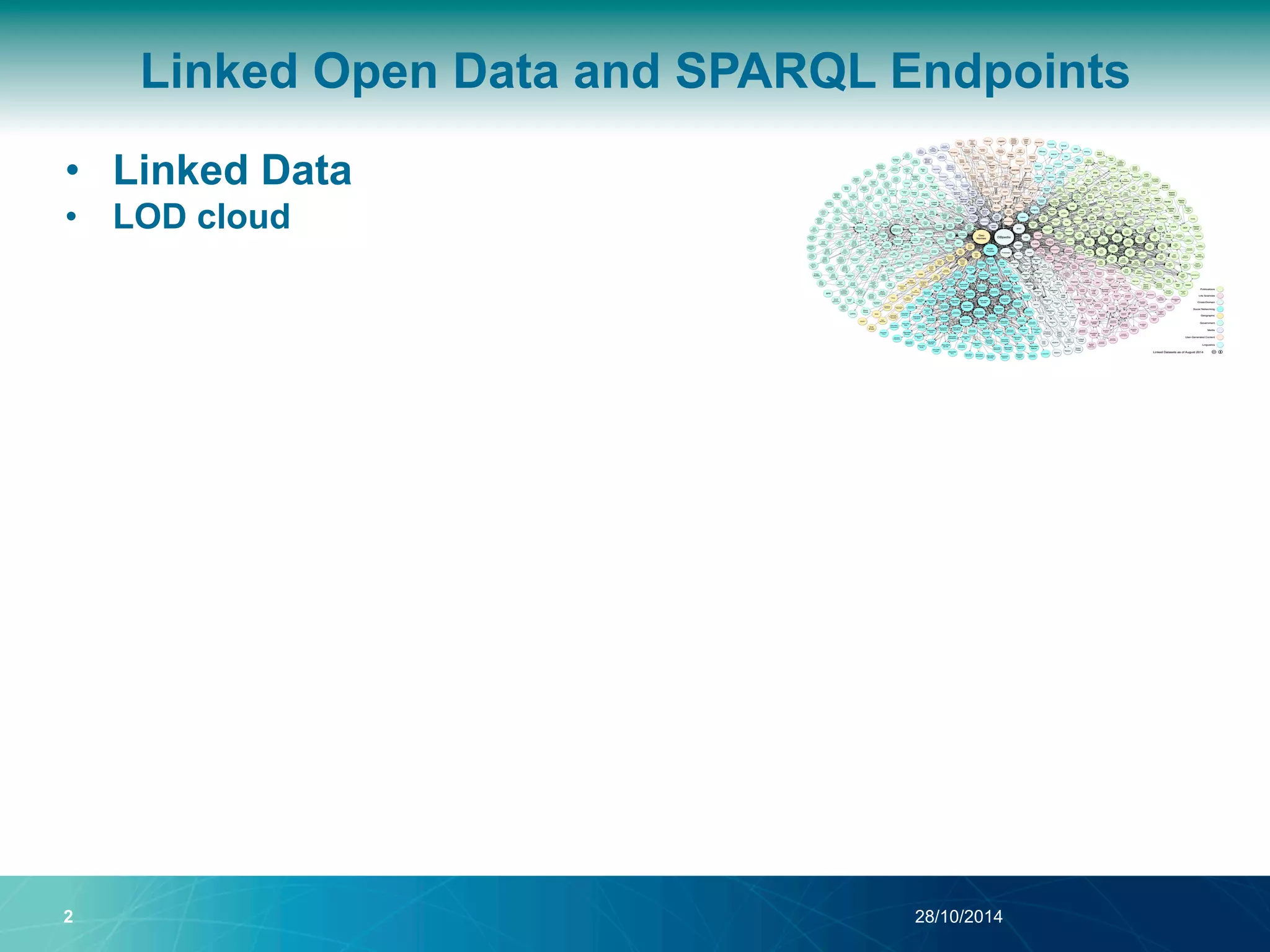 Linked Open Data and SPARQL Endpoints 
• Linked Data 
• LOD cloud 
2 28/10/2014 
 