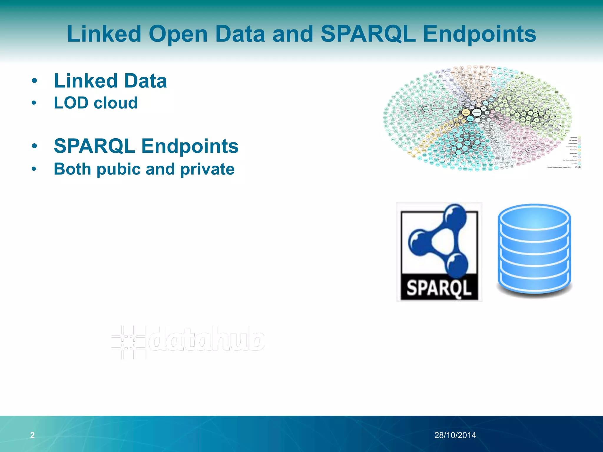 Linked Open Data and SPARQL Endpoints 
• Linked Data 
• LOD cloud 
• SPARQL Endpoints 
• Both pubic and private 
2 28/10/2014 
 