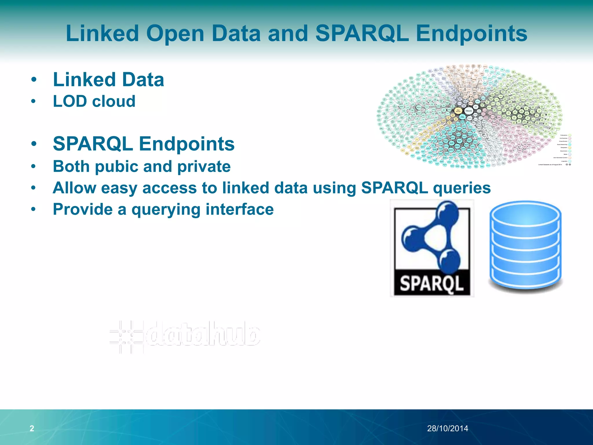 Linked Open Data and SPARQL Endpoints 
• Linked Data 
• LOD cloud 
• SPARQL Endpoints 
• Both pubic and private 
• Allow easy access to linked data using SPARQL queries 
• Provide a querying interface 
2 28/10/2014 
 