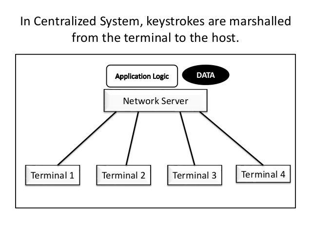 odbc and data access objects
