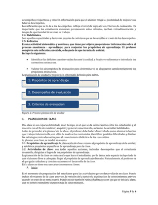 Página 3 de 6
desempeños respectivos, y ofrecen información para que el alumno tenga la posibilidad de mejorar sus
futuros desempeños.
La calificación que se le da a los desempeños refleja el nivel de logro de los criterios de evaluación. Es
importante que los estudiantes conozcan previamente estos criterios, reciban retroalimentación y
tengan la oportunidad de revisar su trabajo.
2.4. Habilidades
Son aquellas capacidades y destrezas propias de cada área que se desarrollan a través de los desempeños.
2.5. Reflexión
Es una actividad sistemática y continua, que tiene por objeto proporcionar información sobre el
proceso enseñanza - aprendizaje, para reajustar los propósitos de aprendizaje. El profesor
completa esta reflexión a medida, o después de que termina la unidad.
Incluye lo siguiente:
Identificar las deficiencias observadas durante la unidad, a fin de retroalimentar e introducir los
correctivos necesarios.
Valorar los desempeños de evaluación para determinar si se alcanzaron satisfactoriamente los
propósitos propuestos.
La planeación de unidad se registra en el formato definido para tal fin.
Figura 2: Proceso planeación de unidad
3. PLANEACION DE CLASE
Una clase es un espacio delimitado en el tiempo, en el que se da la interacción entre los estudiantes y el
maestro con el fin de construir, adquirir y generar conocimiento, así como desarrollar habilidades.
Antes de proceder a la planeación de clase, el profesor debe haber desarrollado como alumno la lección
que trabajará durante ella, con el fin de analizar los contenidos, identificar posibles dificultades y diseñar
las estrategias más adecuadas para el conocimiento didáctico de los contenidos.
Al planear una clase, se tendrá en cuenta:
3.1. Propósitos de aprendizaje: la planeación de clase retoma el propósito de aprendizaje de la unidad,
y establece propósitos específicos de aprendizaje para la clase.
3.2. Actividades de clase: son todas aquellas acciones, incluidos desempeños que el estudiante
desarrolla, dirigidas al logro de los propósitos de aprendizaje.
La planeación de la clase se centra en lo que hace el estudiante; por lo tanto, este espacio incluye todo lo
que el alumno lleve a cabo para llegar al propósito de aprendizaje deseado. Naturalmente, el profesor es
el que guía cuidadosa y concienzudamente el desarrollo de la clase.
En la clases se tiene en cuenta tres momentos claves:
A. Inicio
Es el momento de preparación del estudiante para las actividades que se desarrollarán en clase. Puede
incluir el recuento de la clase anterior, la revisión de la tarea o la exploración de conocimientos previos
cuando se trate de un tema nuevo. Puede incluir también rutinas habituales con las que se inicia la clase,
que no deben extenderse durante más de cinco minutos.
1. Propósitos de aprendizaje
2. Desempeños de evaluación
3. Criterios de evaluación
 