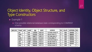 Odbms Example Odbms concepts | PPTX