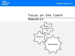 #opendatacz
Focus on the Czech
Republic
Government
Busines
s
NGOs +
Universit
ies
 