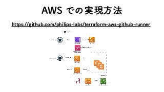 84Ͱͷ࣮‫ํݱ‬๏
IUUQTHJUIVCDPNQIJMJQTMBCTUFSSBGPSNBXTHJUIVCSVOOFS
 