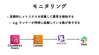 .*ͷఆ‫ࣗظ‬ಈߋ৽
 .*ʹೖ͍ͬͯΔπʔϧ͕‫·ͯͬ͠ͳ͘ݹ‬Θͳ͍Α͏ʹ
 ຖिࣗಈͰϏϧυˍσϓϩΠ
 