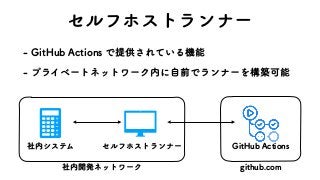 ηϧϑϗετϥϯφʔ
 (JU)VCDUJPOTͰఏ‫͞ڙ‬Ε͍ͯΔ‫ػ‬ೳ
 ϓϥΠϕʔτωοτϫʔΫ಺ʹࣗલͰϥϯφʔΛߏஙՄೳ
ࣾ಺։ൃωοτϫʔΫ
ࣾ಺γεςϜ (JU)VCDUJPOT
HJUIVCDPN
ηϧϑϗετϥϯφʔ
 