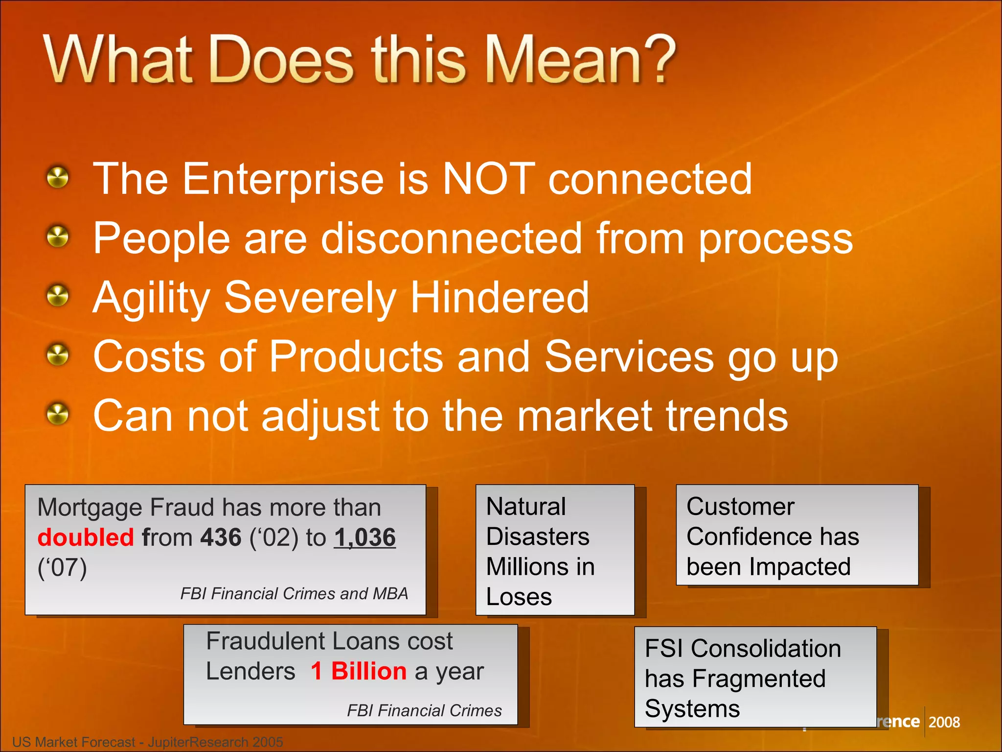 The Enterprise is NOT connected People are disconnected from process Agility Severely Hindered  Costs of Products and Services go up Can not adjust to the market trends US Market Forecast - JupiterResearch 2005 Natural Disasters Millions in Loses Customer Confidence has been Impacted FSI Consolidation has Fragmented Systems Mortgage Fraud has more than  doubled  f rom  436  (‘02) to  1,036  (‘07) FBI Financial Crimes and MBA Fraudulent Loans cost Lenders  1 Billion  a year FBI Financial Crimes 
