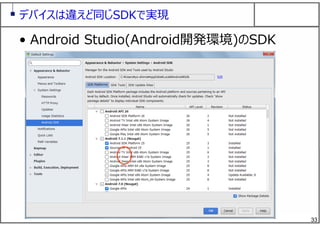 33
デバイスは違えど同じSDKで実現
• Android Studio(Android開発環境)のSDK
 