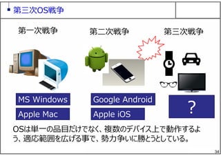34
OSは単⼀の品⽬だけでなく、複数のデバイス上で動作するよ
う、適応範囲を広げる事で、勢⼒争いに勝とうとしている。
第⼀次戦争 第⼆次戦争 第三次戦争
MS Windows
Apple Mac
Google Android
Apple iOS ?
第三次OS戦争
 