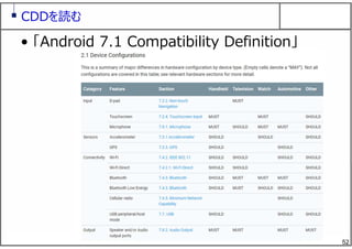 52
CDDを読む
• 「Android 7.1 Compatibility Definition」
 