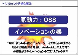 6
Androidの多様性爆発
つねに新しい技術とイノベーターを取り込み続ける
新しい技術は常に発⽣し、Android上の上で育つ
多様性ゆえのイノベーションのエコシステムの構築
原動力 : OSS
イノベーションの器
 