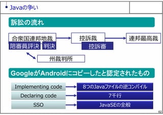 62
Javaの争い
訴訟の流れ訴訟の流れ
GoogleがAndroidにコピーしたと認定されたものGoogleがAndroidにコピーしたと認定されたもの
Implementing code
Declaring code
SSO
8つのJavaファイルの逆コンパイル
7千⾏
JavaSEの全般
控訴裁
控訴審
連邦最⾼裁合衆国連邦地裁
州裁判所
陪審員評決 判決
 