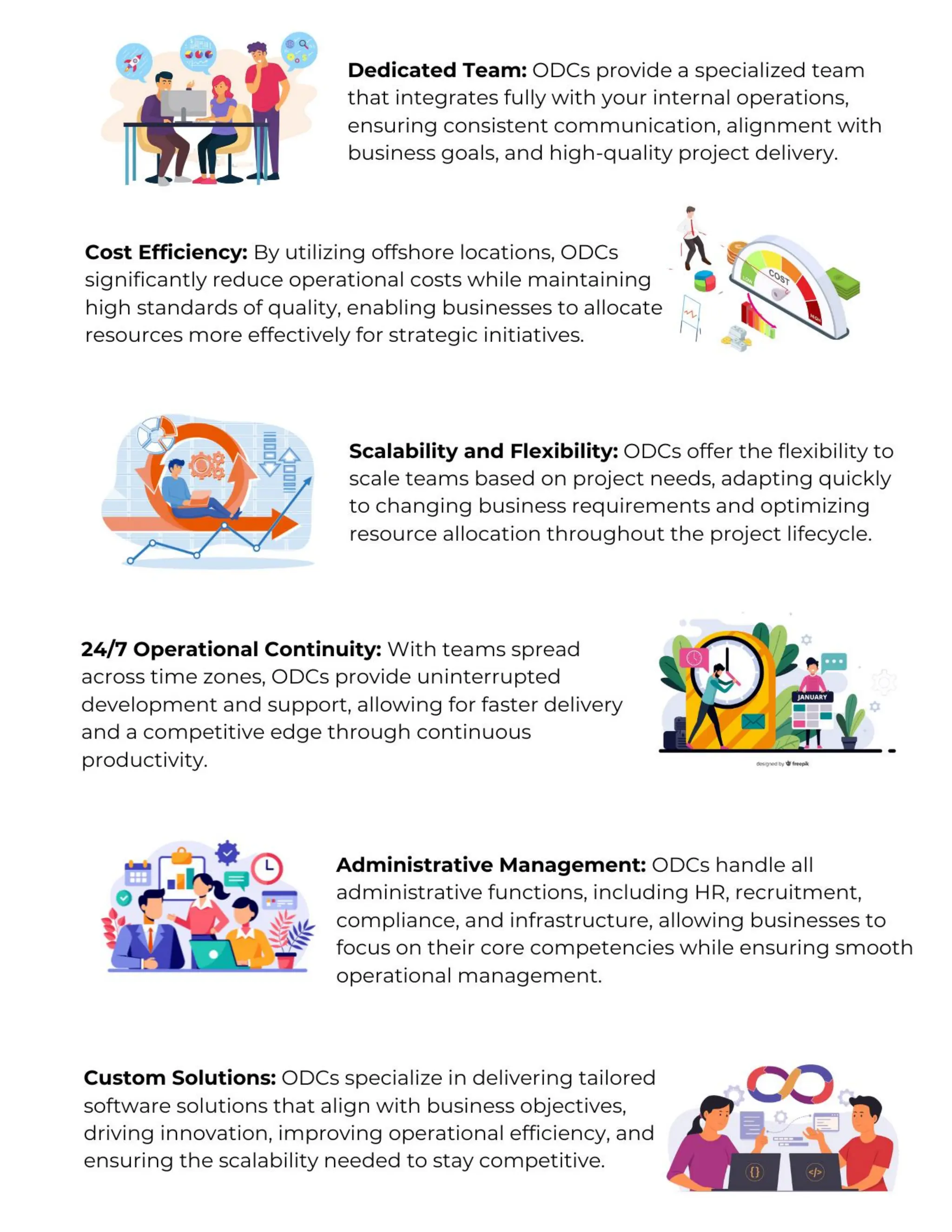 OptiSol’s Flexible Offshore Development Center Models | PDF