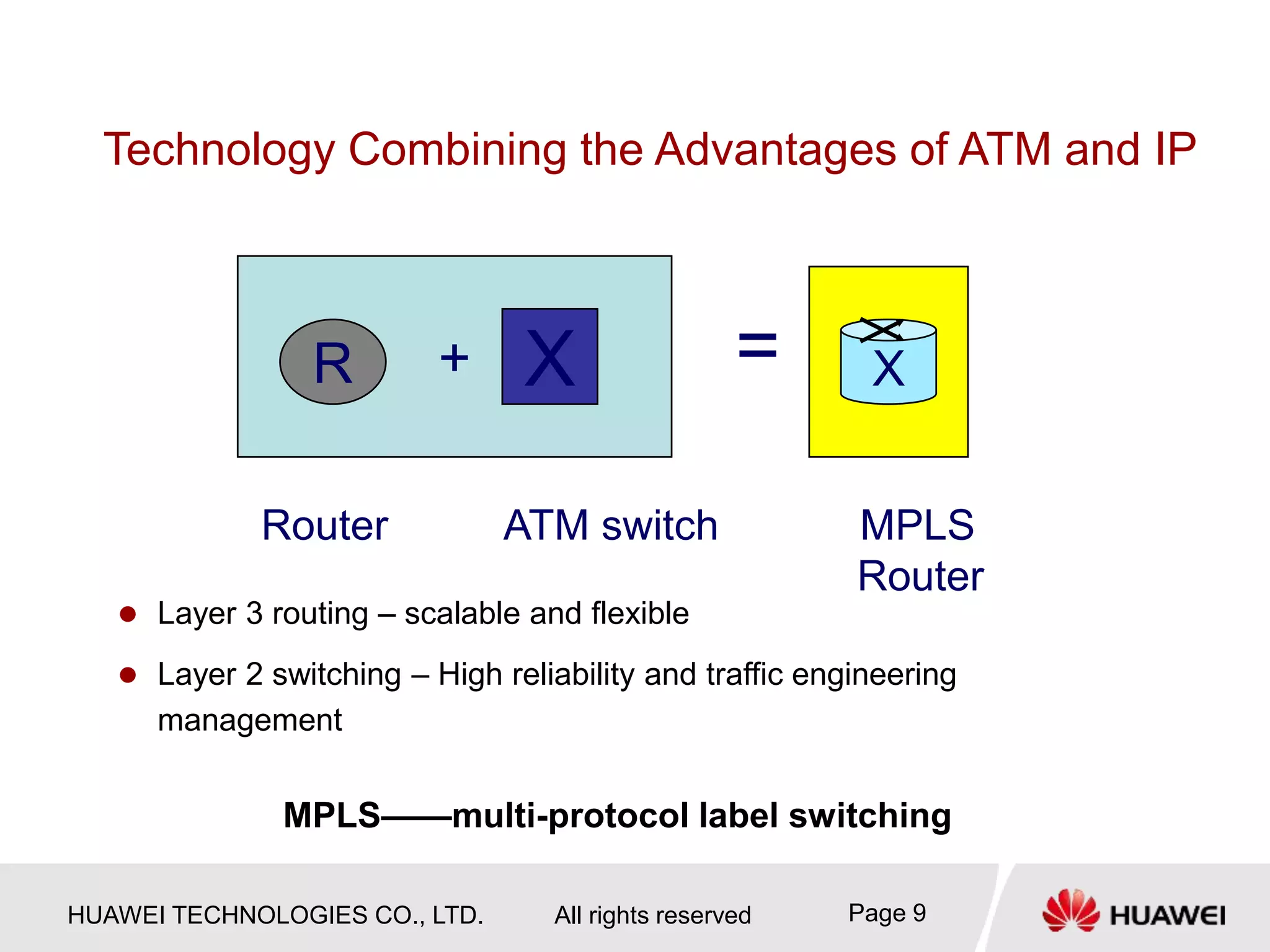 HUAWEI TECHNOLOGIES CO., LTD. All rights reserved Page 9
Technology Combining the Advantages of ATM and IP
+ X
R = X
Router ATM switch MPLS
Router
MPLS——multi-protocol label switching
 Layer 3 routing – scalable and flexible
 Layer 2 switching – High reliability and traffic engineering
management
 