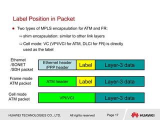 HUAWEI TECHNOLOGIES CO., LTD. All rights reserved Page 17
Label Position in Packet
Ethernet header
/PPP header Label Layer-3 data
Ethernet
/SONET
/SDH packet
ATM header Label Layer-3 data
Frame mode
ATM packet
Cell mode
ATM packet VPI/VCI Layer-3 data
 Two types of MPLS encapsulation for ATM and FR:
shim encapsulation: similar to other link layers
Cell mode: VC (VPI/VCI for ATM, DLCI for FR) is directly
used as the label
 
