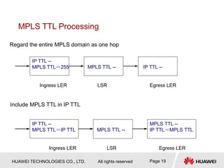 HUAWEI TECHNOLOGIES CO., LTD. All rights reserved Page 19
MPLS TTL Processing
Regard the entire MPLS domain as one hop
IP TTL --
MPLS TTL＝255 MPLS TTL -- IP TTL --
Ingress LER LSR Egress LER
Include MPLS TTL in IP TTL
IP TTL --
MPLS TTL＝IP TTL MPLS TTL --
MPLS TTL --
IP TTL＝MPLS TTL
Ingress LER LSR Egress LER
 