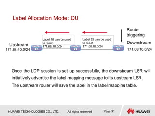 HUAWEI TECHNOLOGIES CO., LTD. All rights reserved Page 31
Label Allocation Mode: DU
Upstream
Downstream
Route
triggering
Once the LDP session is set up successfully, the downstream LSR will
initiatively advertise the label mapping message to its upstream LSR.
The upstream router will save the label in the label mapping table.
到171.68.10/24
可以使用标签 20
Label 20 can be used
to reach
171.68.10.0/24
171.68.10.0/24
171.68.40.0/24
Label 18 can be used
to reach
171.68.10.0/24
 