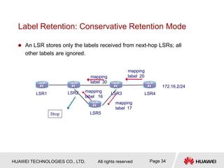 HUAWEI TECHNOLOGIES CO., LTD. All rights reserved Page 34
Label Retention: Conservative Retention Mode
 An LSR stores only the labels received from next-hop LSRs; all
other labels are ignored.
LSR1 LSR2 LSR3 LSR4
LSR5
172.16.2/24
mapping
label 20
mapping
label 30
mapping
label 17
mapping
label 16
Drop
 