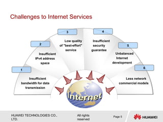 HUAWEI TECHNOLOGIES CO.,
LTD.
All rights
reserved
Challenges to Internet Services
1
2
3 4
5
6
Insufficient
bandwidth for data
transmission
Insufficient
IPv4 address
space
Low quality
of "best-effort"
service
Insufficient
security
guarantee
Unbalanced
Internet
development
Less network
commercial models
Page 5
 