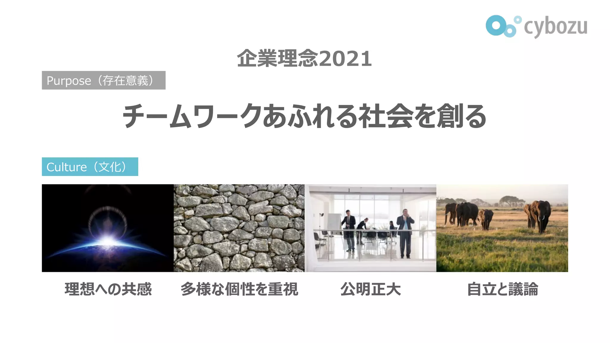 企業理念2021
チームワークあふれる社会を創る
Purpose（存在意義）
Culture（⽂化）
多様な個性を重視 公明正⼤
理想への共感 ⾃⽴と議論
 