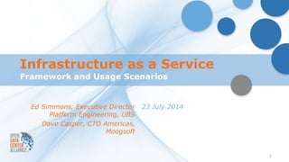 Infrastructure as a Service
Framework and Usage Scenarios
1
Ed Simmons, Executive Director
Platform Engineering, UBS
Dave Casper, CTO Americas,
Moogsoft
23 July 2014
 