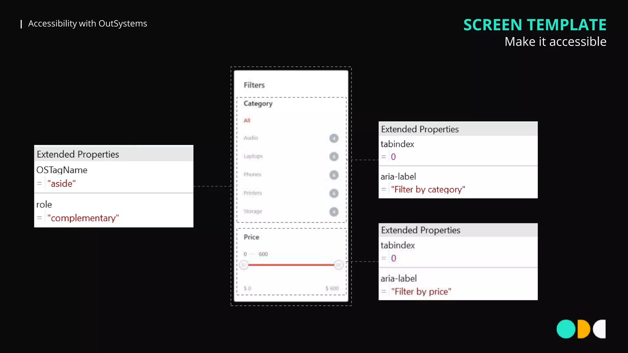 | Accessibility with OutSystems SCREEN TEMPLATE
Make it accessible
 