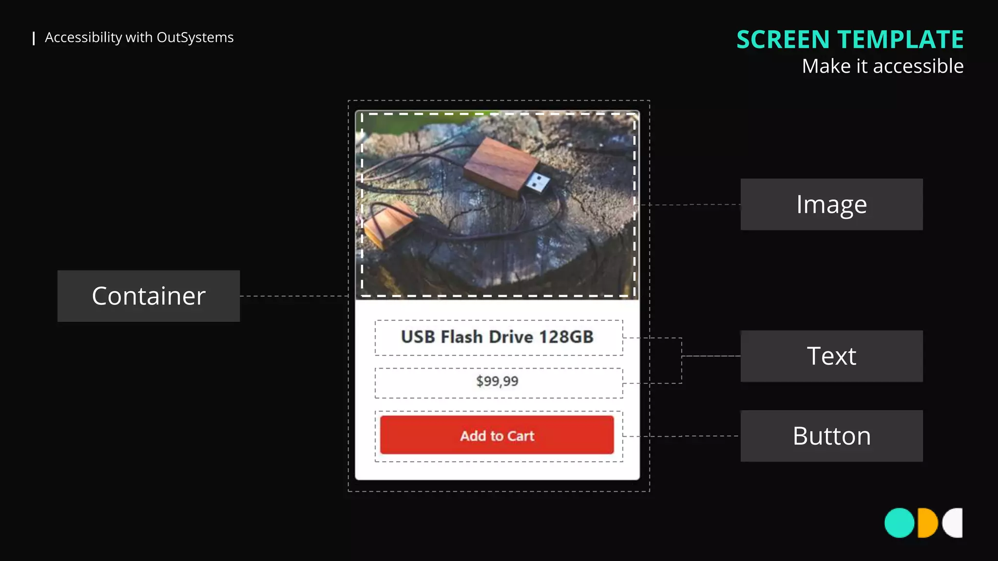 | Accessibility with OutSystems SCREEN TEMPLATE
Make it accessible
Container
Button
Image
Text
 
