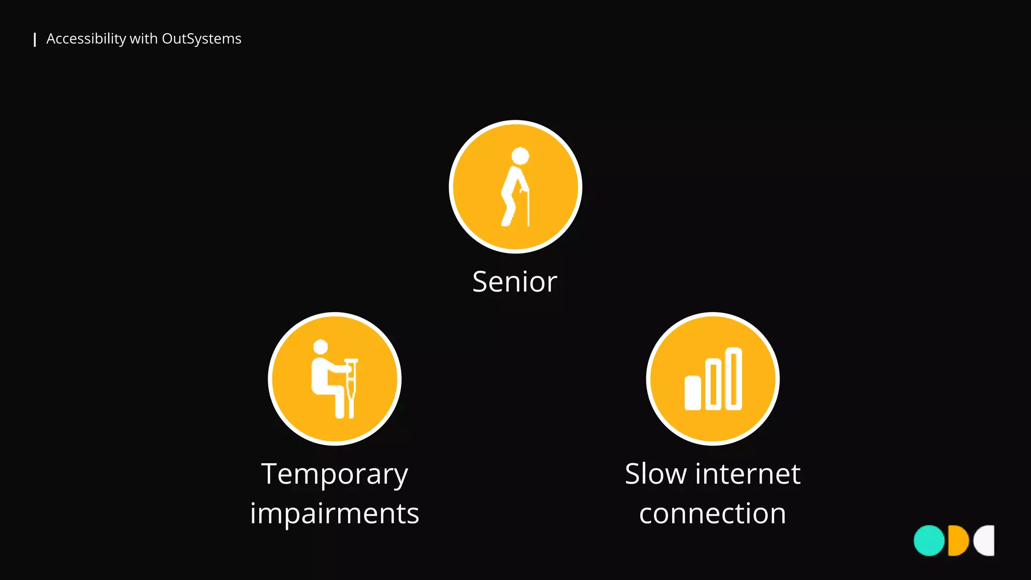 | Accessibility with OutSystems
Slow internet
connection
Senior
Temporary
impairments
 