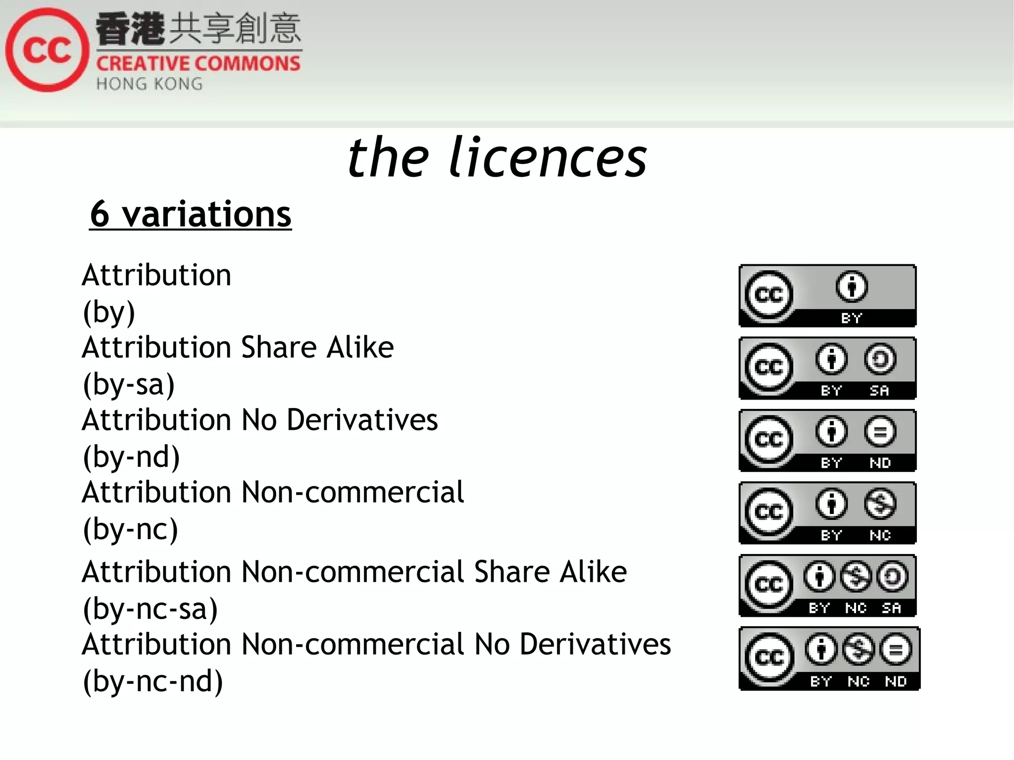 the licences
6 variations
Attribution
(by)
Attribution Share Alike
(by-sa)
Attribution No Derivatives
(by-nd)
Attribution Non-commercial
(by-nc)
Attribution Non-commercial Share Alike
(by-nc-sa)
Attribution Non-commercial No Derivatives
(by-nc-nd)

 