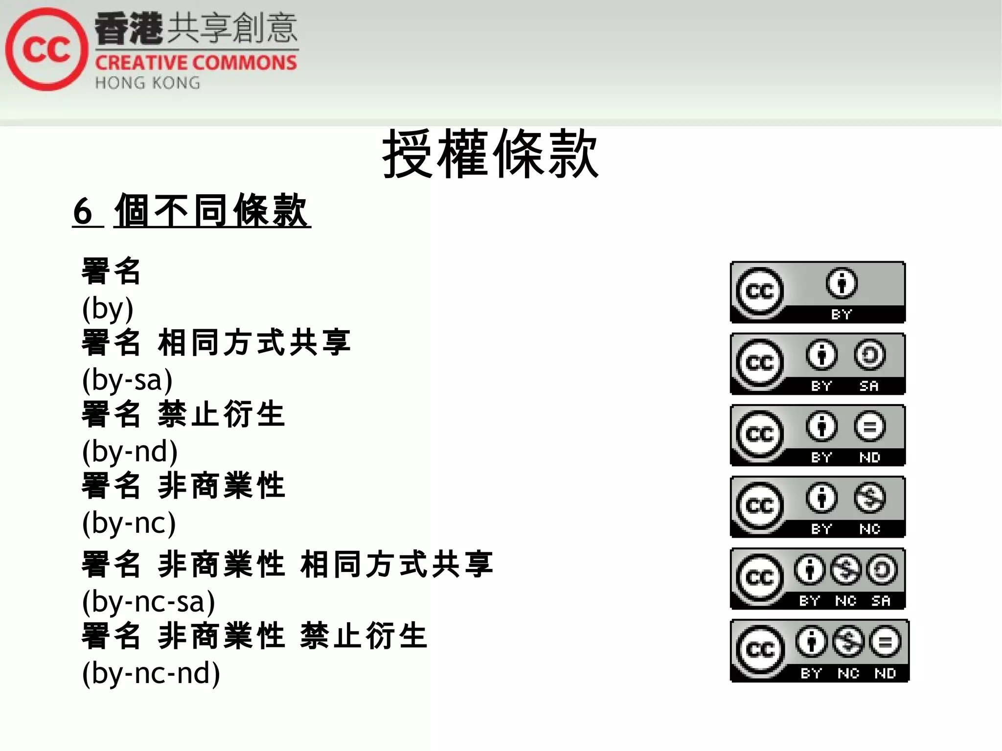 6 個不同條款

授權條款

署名
(by)
署名 相同方式共享
(by-sa)
署名 禁止衍生
(by-nd)
署名 非商業性
(by-nc)
署名 非商業性 相同方式共享
(by-nc-sa)
署名 非商業性 禁止衍生
(by-nc-nd)

 