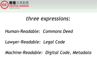 three expressions:
Human-Readable: Commons Deed
Lawyer-Readable: Legal Code
Machine-Readable: Digital Code, Metadata

 